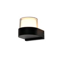 Thumbnail main