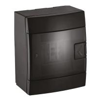 Thumbnail main