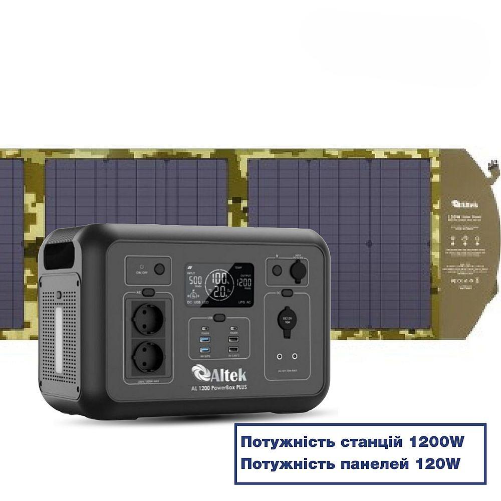 Комплект зарядна станція AL 1200 PowerBox Plus + розкладна панель 120W ALT-120, мілітарі