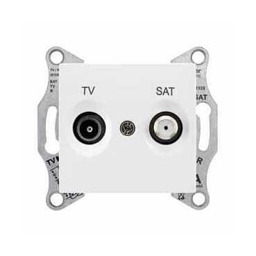 Розетка Schneider Sedna TV+SAT конечная белая SDN3401621