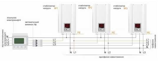 elieks-amper-t-u-16-1-50-v2.1-odnofazniy-stabilizator-naprugi-11-kva-50a-66634209193915.jpg